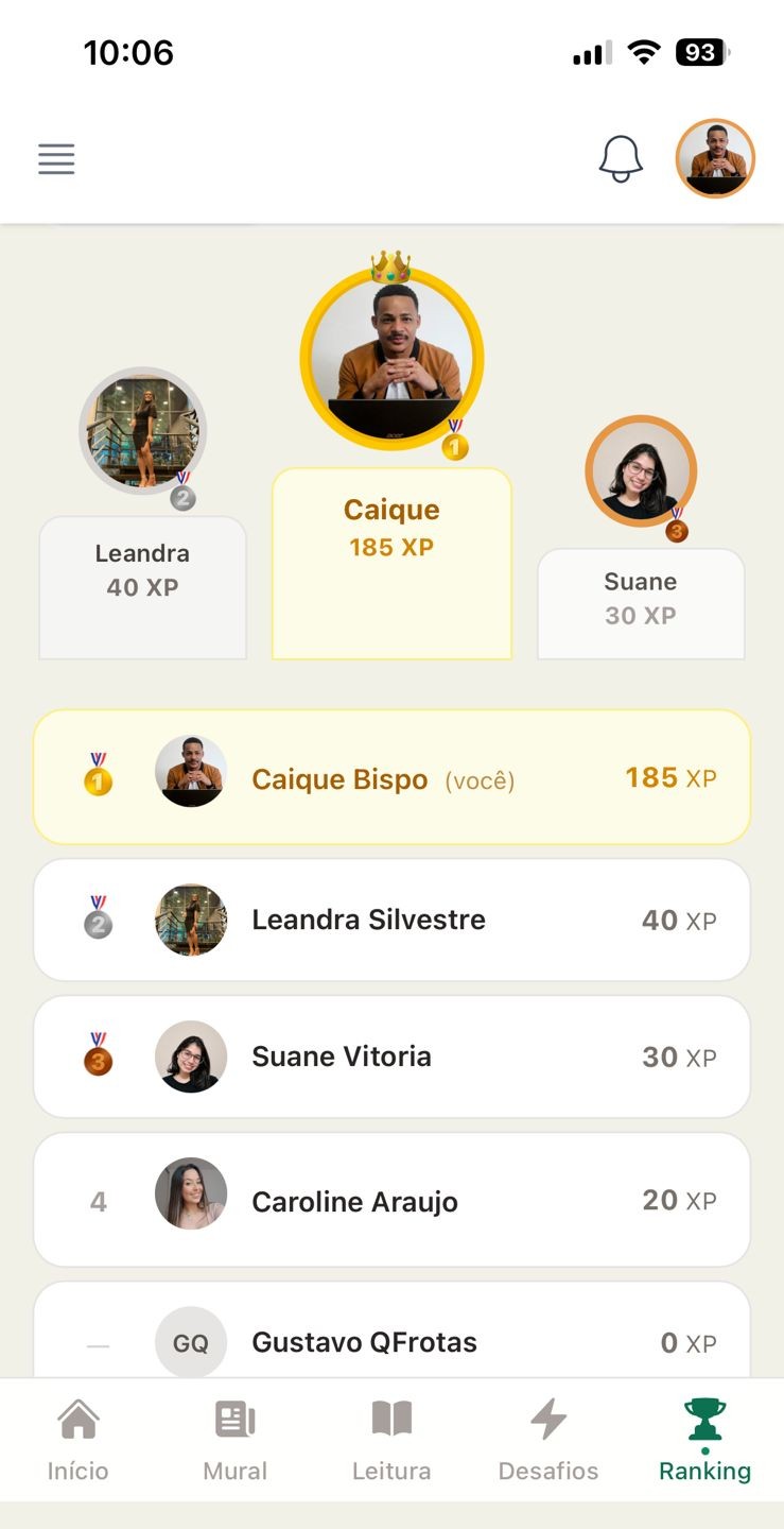 Ranking da célula no Ramo Vivo com pódio e classificação dos membros por XP e engajamento